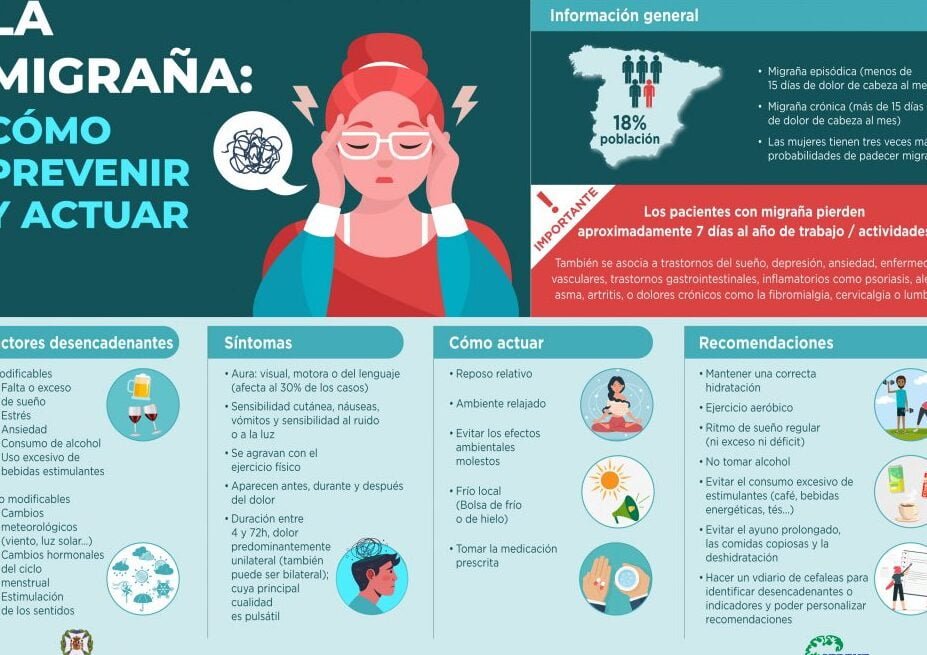 Venus Spa Revisión Y Opiniones 15 Centro De Alternativas Contra El Dolor
