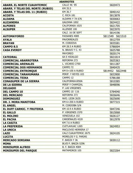 Mejores Masajes En Juárez Cerca De Mi 9 Masajes En Chínipas