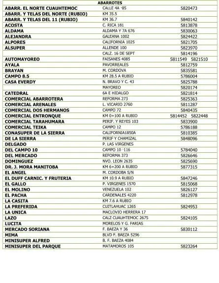 Mejores Masajes En Juárez Cerca De Mi 4 Masajes En Cusihuiriachi