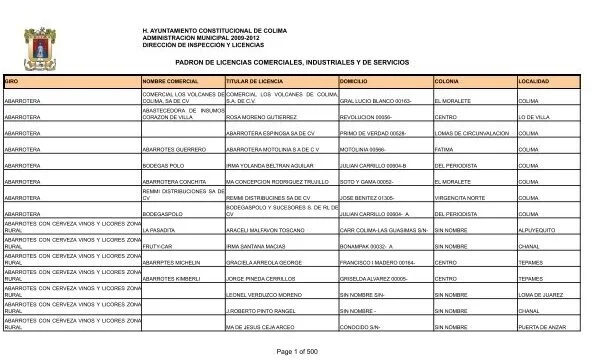 Mejores Masajes En Olinalá Cerca De Mi 42 Masajes En Florencio Villarreal