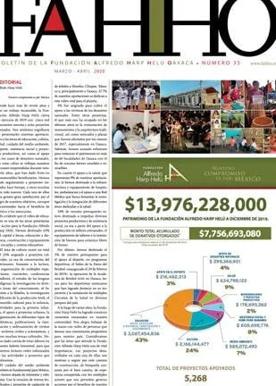 Mejores Masajes En Santa María Xadani Cerca De Mi 86 Masajes En Santa María Tlahuitoltepec