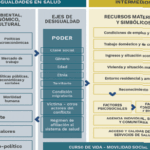Xali Terapias Holística Y Ancestrales. Revisión Y Opiniones 5 xali terapias holistica y ancestrales revision y opiniones
